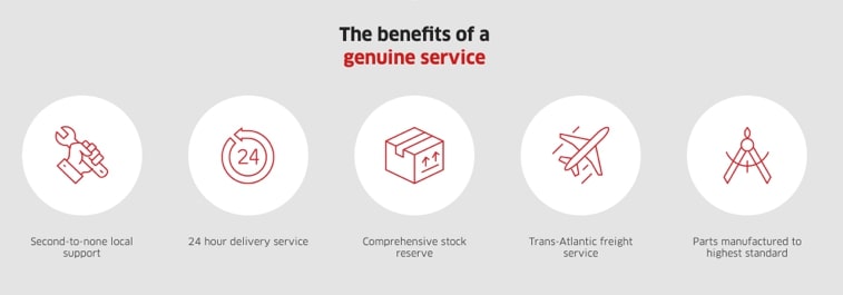 The 5 benefits of using a genuine Toro service
